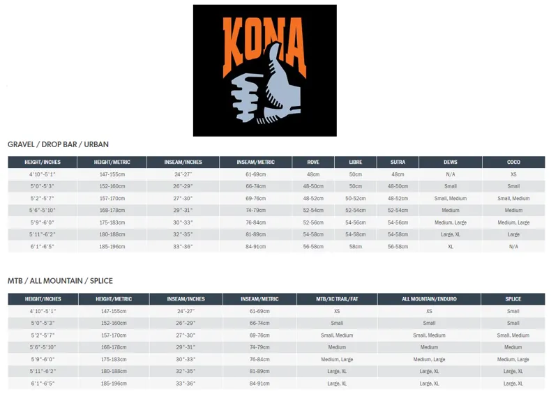 Kona process hotsell size chart